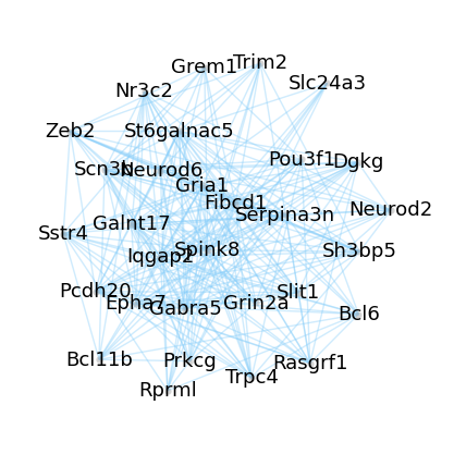 ../_images/tutorials_Tutorial_3_Xenium_Prime_5K_Mouse_Brain_12_0.png