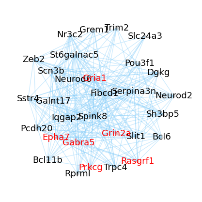 ../_images/tutorials_Tutorial_3_Xenium_Prime_5K_Mouse_Brain_17_1.png