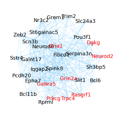 ../_images/tutorials_Tutorial_3_Xenium_Prime_5K_Mouse_Brain_17_3.png