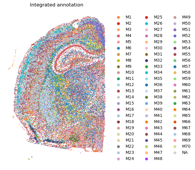 ../_images/tutorials_Tutorial_3_Xenium_Prime_5K_Mouse_Brain_28_0.png